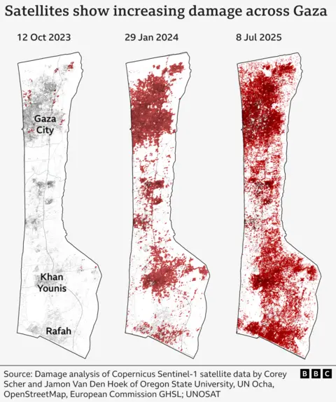 A graphic showing three vertical maps of Gaza, laid out side-by-side, left to right. Red areas show damage to buildings. The left-most maps is from 12 Oct 2023 and has barely any red areas. The middle map, 29 Jan 2024, shows large red areas, particularly on Gaza City (north of the map) and Khan Younis (to the south), with smaller red areas between. The right map is from 8 July 2025 and shows the most red areas, with red patches across the entire map