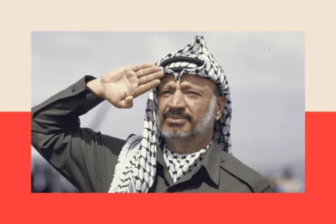Getty Images Yaser Arafat saluting