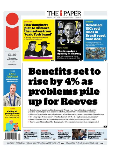 BBC "Benefits set to rise by 4% as problems pile up for Reeves" reads the headline on the front page of The i Paper.