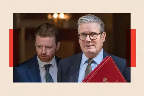 Shutterstock Morgan McSweeney and Keir Starmer
