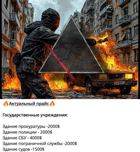 Telegram The top half of the image shows graphic illustration from a now-deleted sabotage recruitment channel on Telegram. A figure in black balaclava and clothes waves a petrol bomb on a city street in which a car and part of the road are already ablaze. In the foreground a large triangle symbol with a red line through it - the logo of the channel - has been imposed over the scene. The bottom half of the image shows an untranslated price list in Cyrillic text offering a scale of payments ranging from $1500 to $4000 for setting fire to different sorts of public and government buildings.