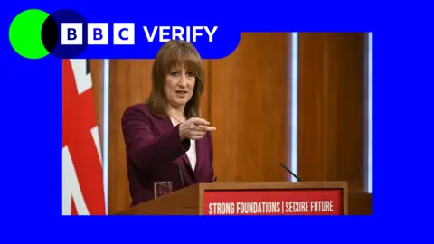 Getty Images Rachel Reeves stands at a podium bearing the message, 'Strong foundations, secure future'