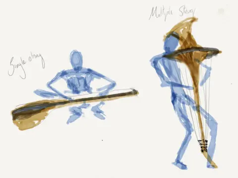 20th Century Studios Sketches of new musical instruments designed by Simon Franglen for the film Avatar: Fire and Ash