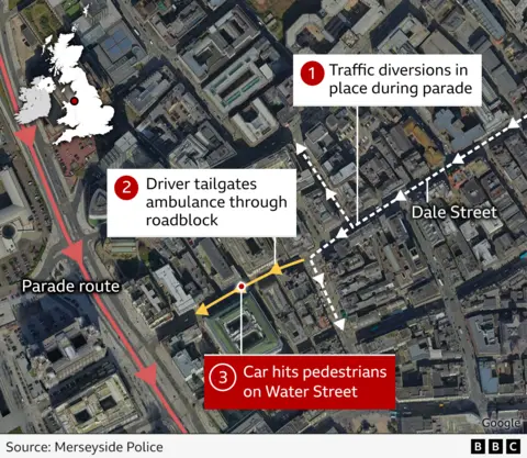 A labeled aerial map showing how the Liverpool parade attack unfolded. It highlights traffic diversions near Dale Street, Paul Doyle's car tailgating an ambulance through a roadblock and a collision with pedestrians on Water Street. Parade route is marked with red arrows. Source: Merseyside Police
