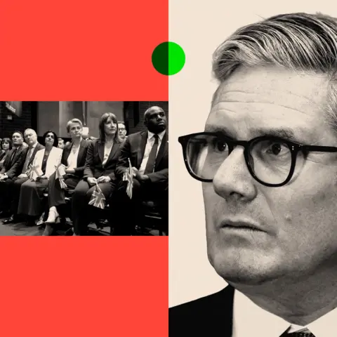 BBC A treated image of David Lammy, Rachel Reeves, Wes Streeting, and Shabana Mahmood and a close up of Keir Starmer