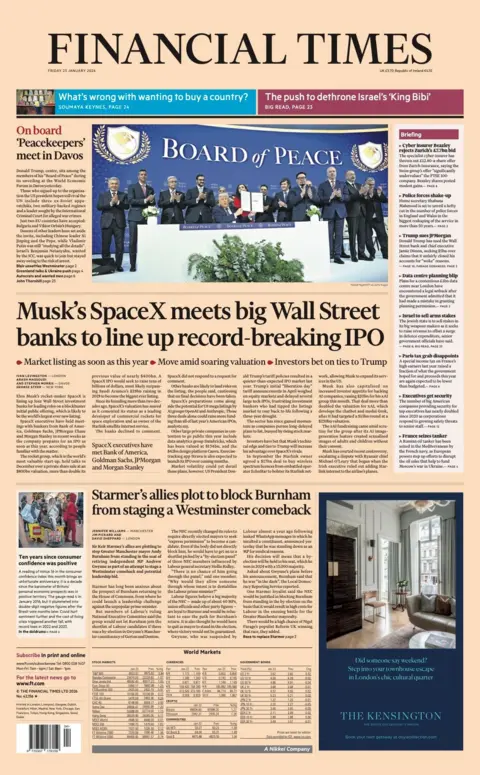 The headline on the front page of the Financial Times reads: "'Peacekeepers' meet in Davos."